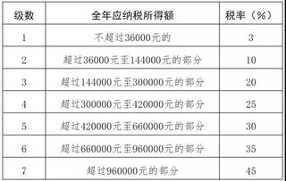 以勞務派遣構(gòu)筑員工美好家園 園區(qū)報關服務助力社會和諧
